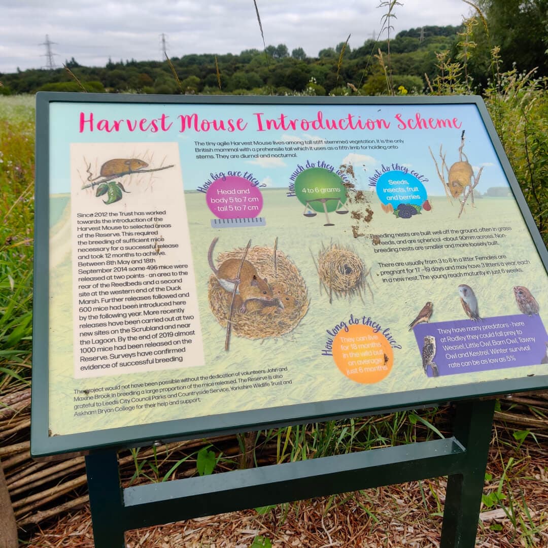 Rodley Nature Reserve sign